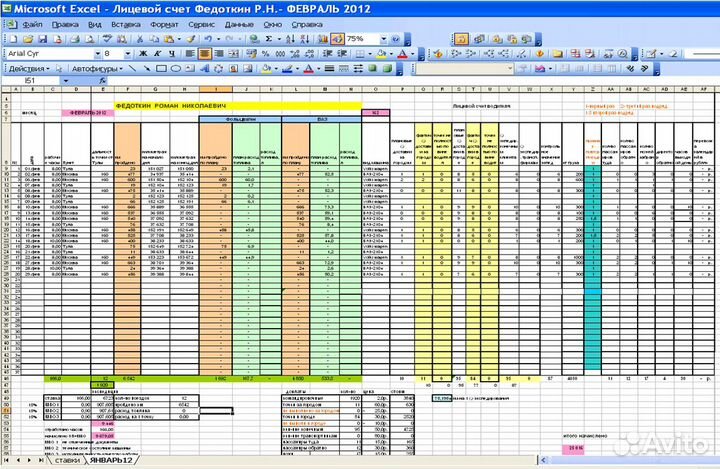Обучение Excel, помощь в создании отчетности