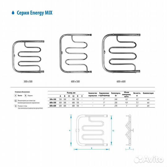 Водяной полотенцесушитель Energy Mix 600х600