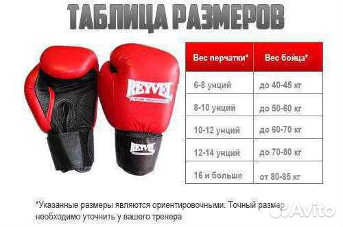 Перчатки боксерские Reyvel Beginning кожзам