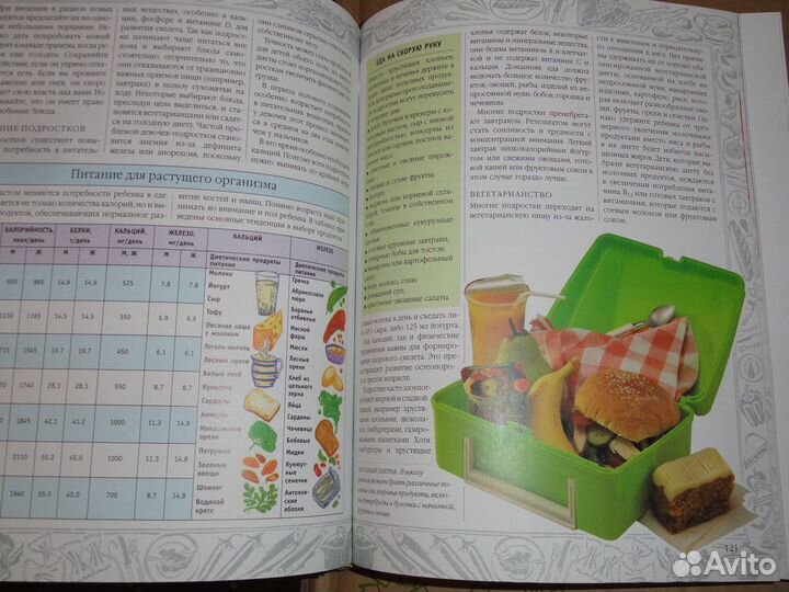 Азбука здорового питания