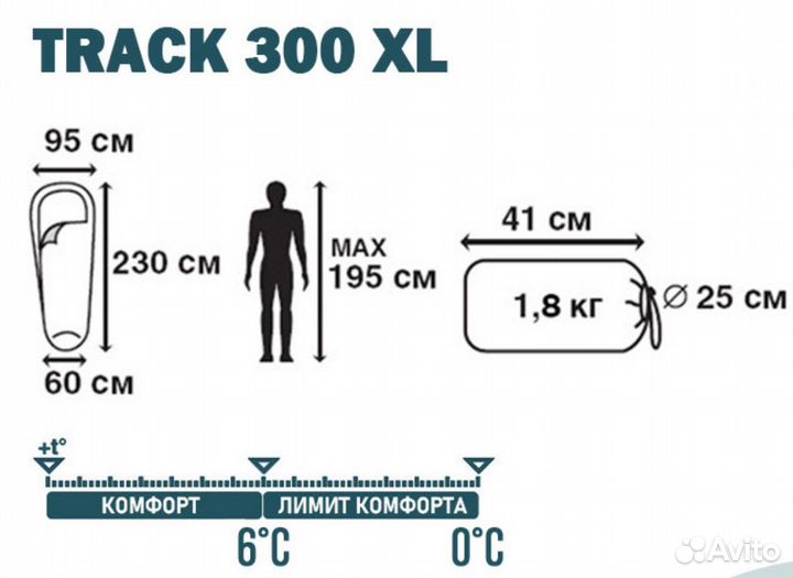 Спальный мешок