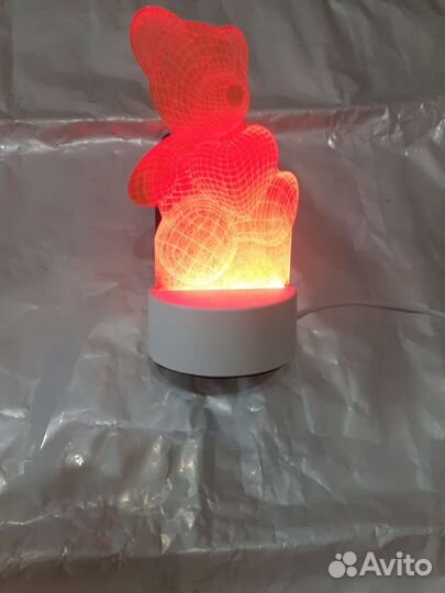 Светильники