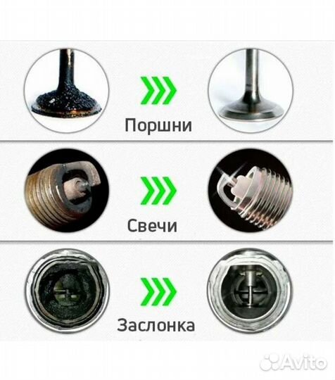 Водородинг очистка двигателя водородом