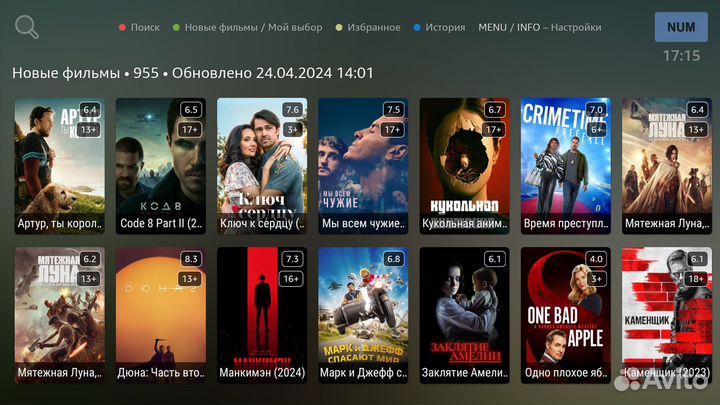 Тв бокс 12 Андроид