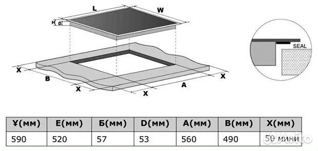 Индукционная варочная панель Haier