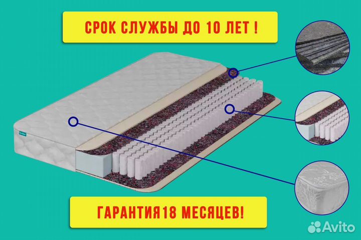 Матрас с доставкой на прямую с фабрики
