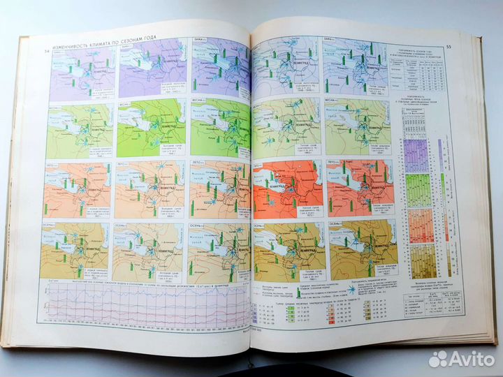 Историко-географический атлас Ленинград
