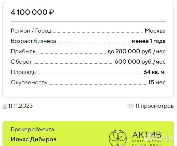 Прибыльный цветочный магазин