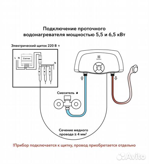 Проточный водонагреватель Electrolux Smartfix 2.0