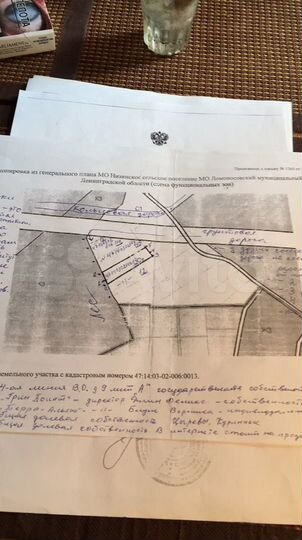 Участок 20 сот. (СНТ, ДНП)