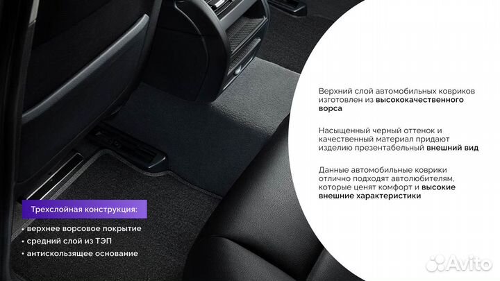 Ворсовые коврики для Hyundai Santa Fe IV (7 мест)