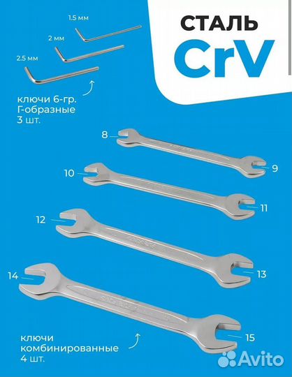 Набор инструментов