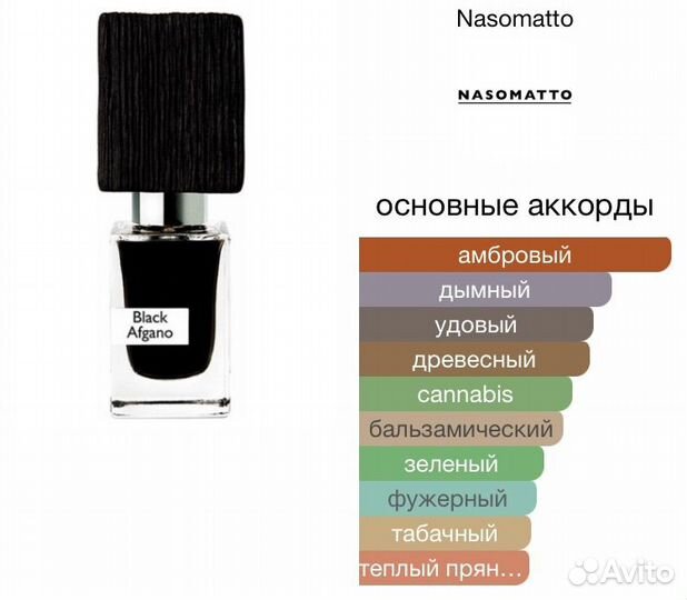 Духи black afgano блэк афгано парфюм