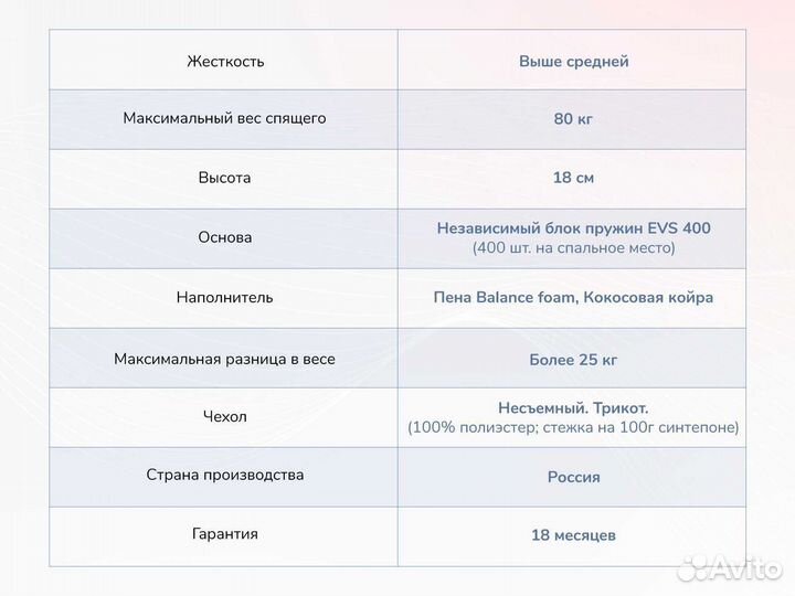 Матрас Оптима О-Премиум хард - 160х200