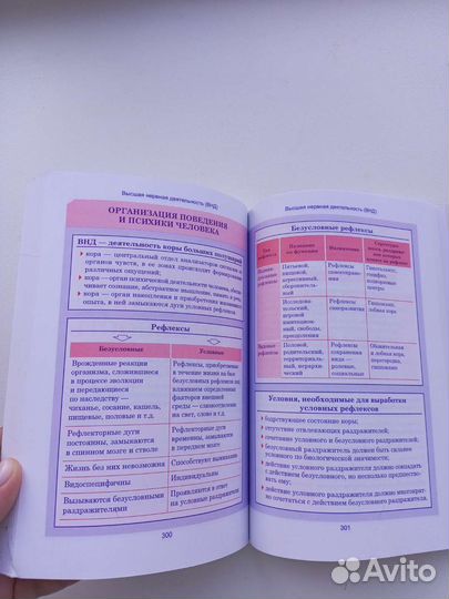 Справочники по биологии