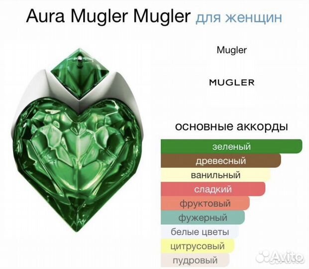 Духи mugler aura оригинал