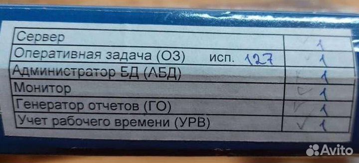 Приборы с2000 (болид )