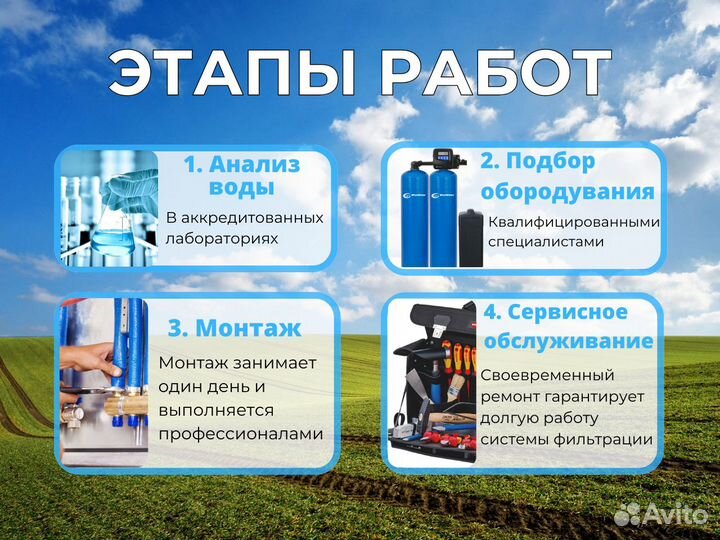 Система очистки воды для дома