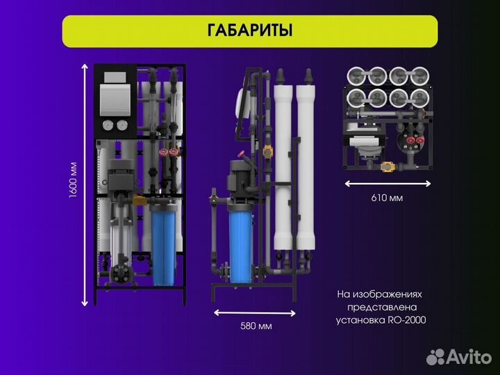 Обратный осмос для автомойки