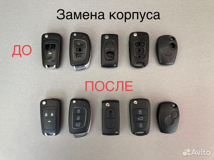 Автомобильные ключи