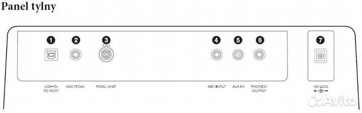 Yamaha DGX-670 Black