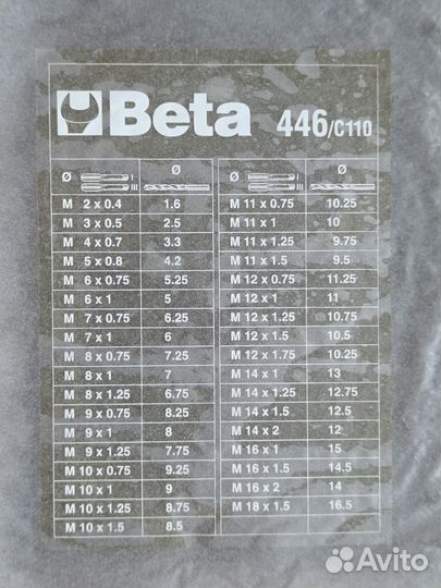 Набор метчиков и плашек Beta