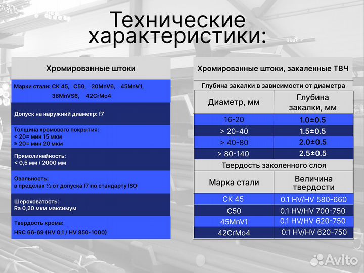 Шток хромированный пруток 56 мм с закалкой