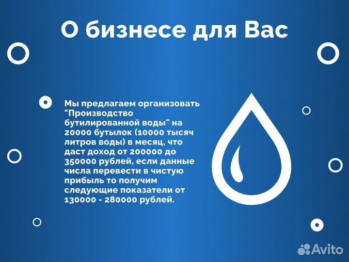 Производство бутилированной воды готовый бизнес