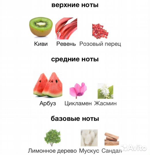 Духи на разлив L'Imperatrice 3