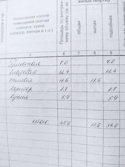 Дача 45,6 м² на участке 16,9 сот.