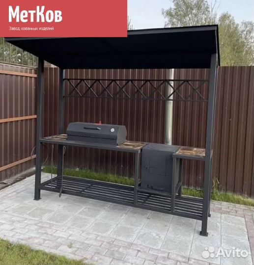 Кованые мангалы с крышей