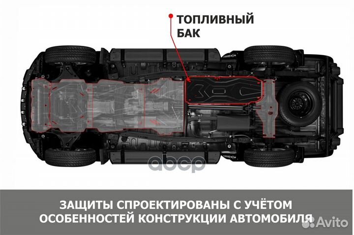 Защита топливного бака Nissan, Renault Terrano