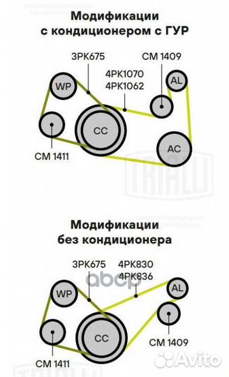 Ролик навесного оборудования CM1409 Trialli