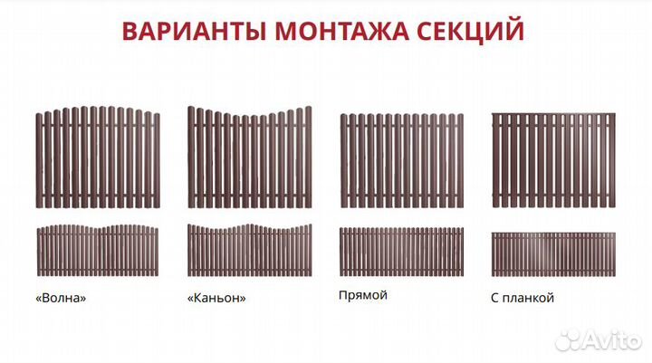 Металлический штакетник