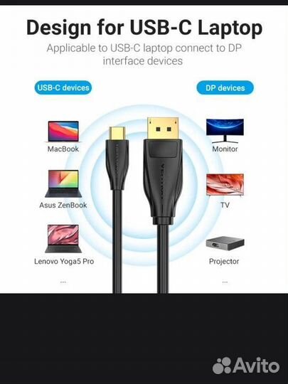 Кабель Type C на DP для монитора новый