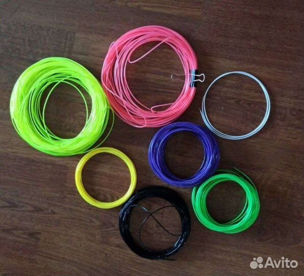 PLA- пластик для 3d принтера