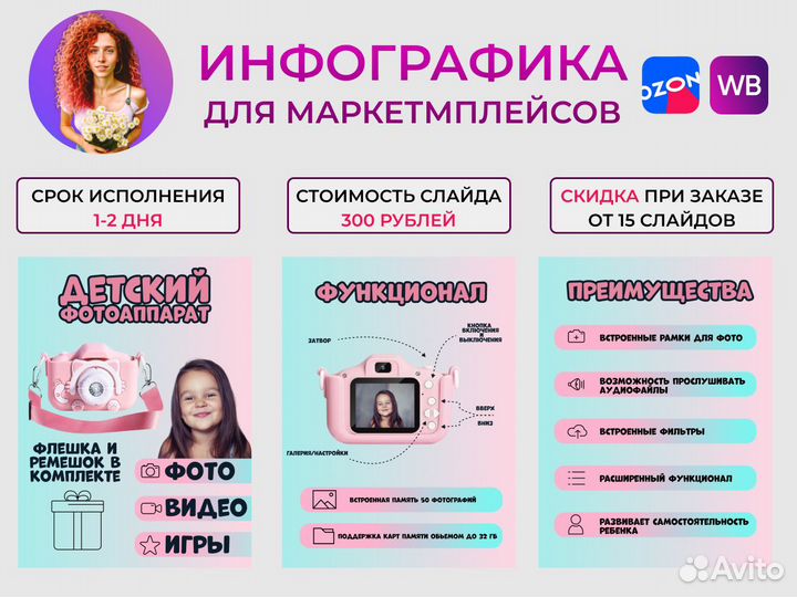 Инфографика для маркетплейсов