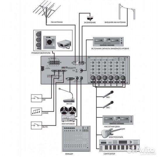 Усилитель мощности трянсляционный inter-M pam-120A