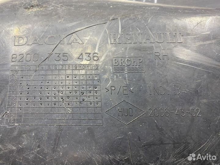 Подкрылок задний Renault sandero Прав