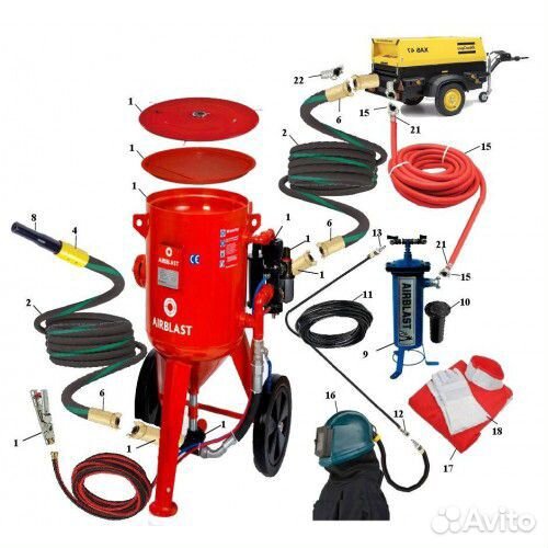 Аренда пескоструйного оборудования полный комплект