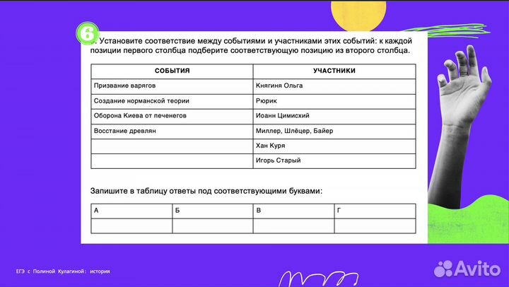 Репетитор по обществознанию и истории