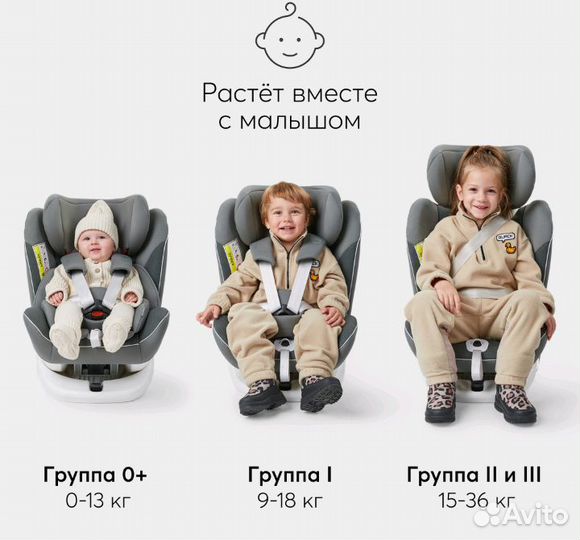 Детское кресло новое Happy baby Unix, isofix