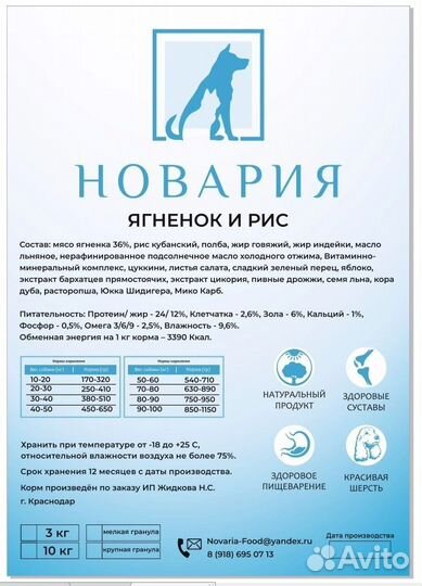 Корм для собак 