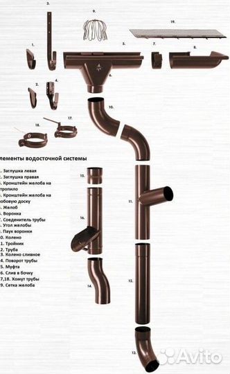 Оцинкованная водосточная система