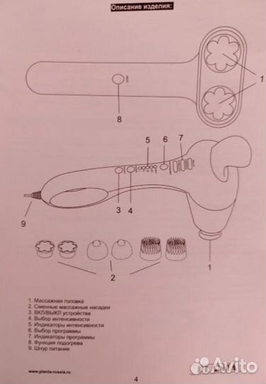 Массажер для тела ручной электрический