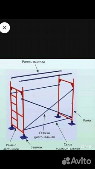 Вышка тура. Пеканиска. Леса строительные лрсп 40