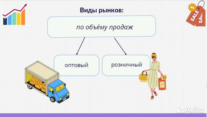 Репетитор по обществознанию