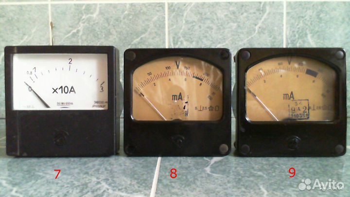 Амперметры и вольтметры (СССР)