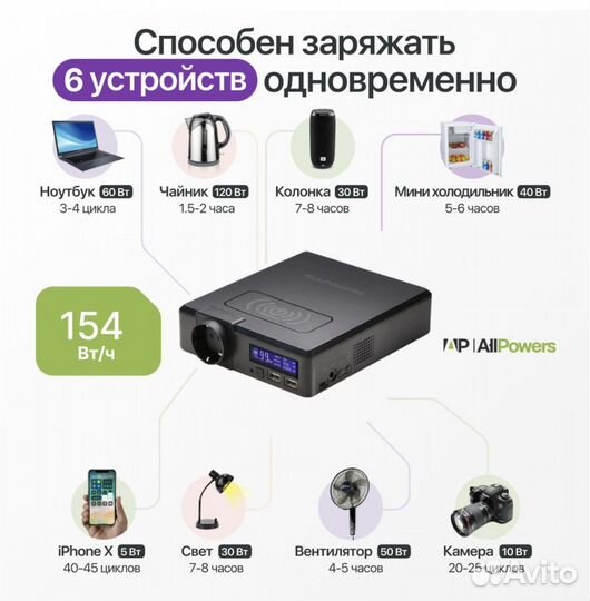 Электростанция Пауэрбанк 41600 mAh