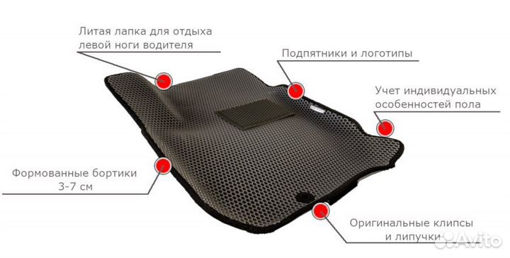 Автоковрики ува эва в салон авто
